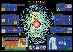 EUROGRAPHICS Παζλ Atom 1000 κομμάτια