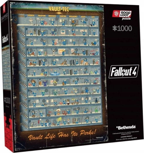 Παζλ Good Loot Fallout: Perk Poster – 1000 κομμάτια