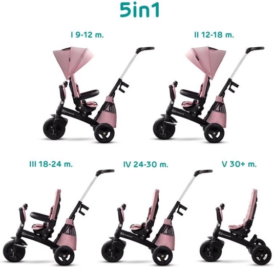 Kinderkraft Easytwist premium παιδικό τρίκυκλο με περιστρεφόμενο κάθισμα mauvelous pink
