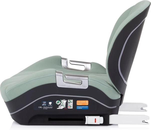 Σωστή καθοδήγηση ζώνης και ασφάλεια i-Size