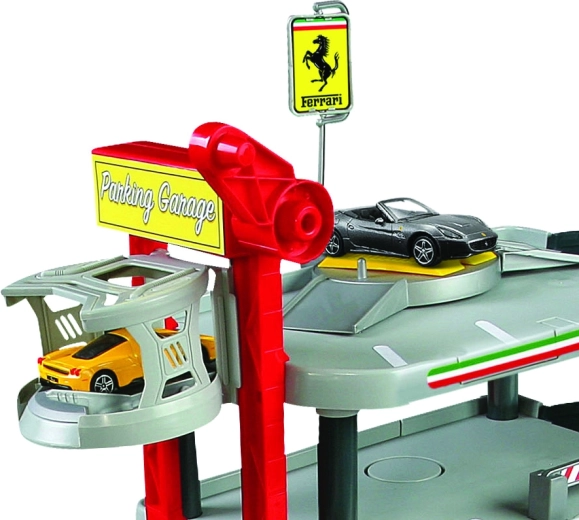 Τρία επίπεδα δράσης και στάθμευσης