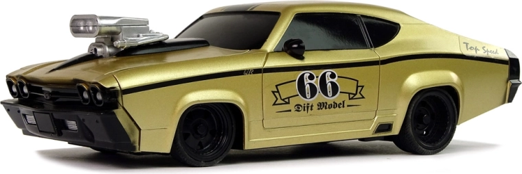 Εμβληματική εμφάνιση muscle car