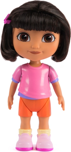 Κινούμενα άκρα και ρεαλιστικές πόζες