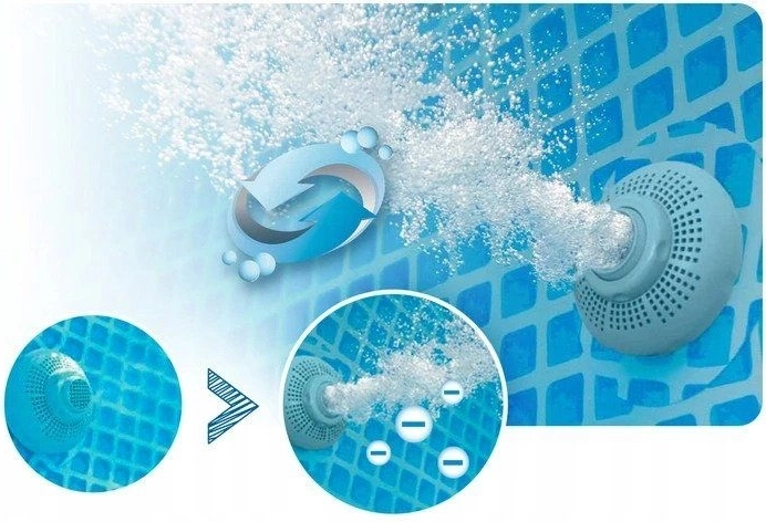 Hydro Aeration για οξυγόνωση και ανάμειξη του νερού