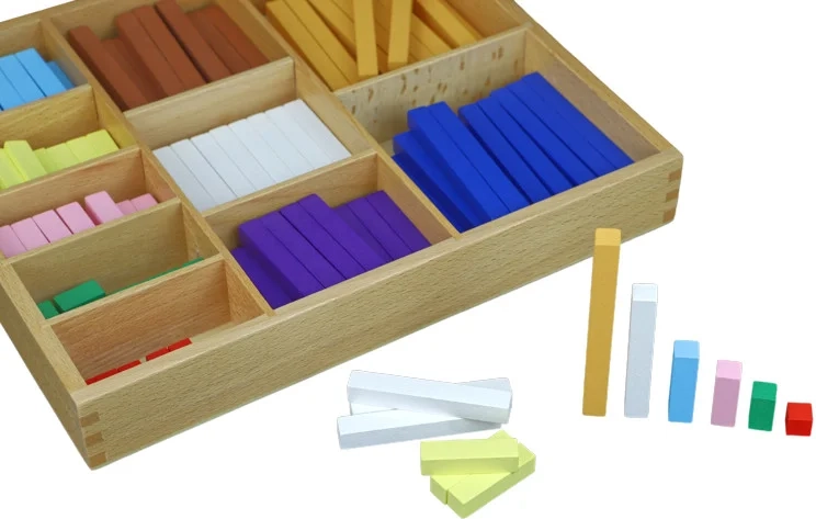 Εποπτικό εκπαιδευτικό υλικό Montessori για την αρίθμηση