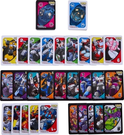 Ειδικοί κανόνες Transformers