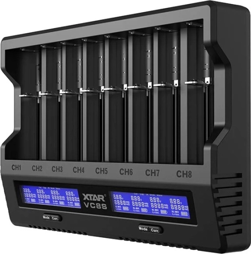 Λειτουργίες storage και μέτρησης χωρητικότητας (Grad) σε όλα τα κανάλια