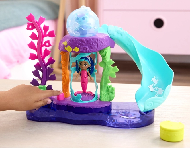 Εύκολη ενεργοποίηση περιστρεφόμενων στοιχείων