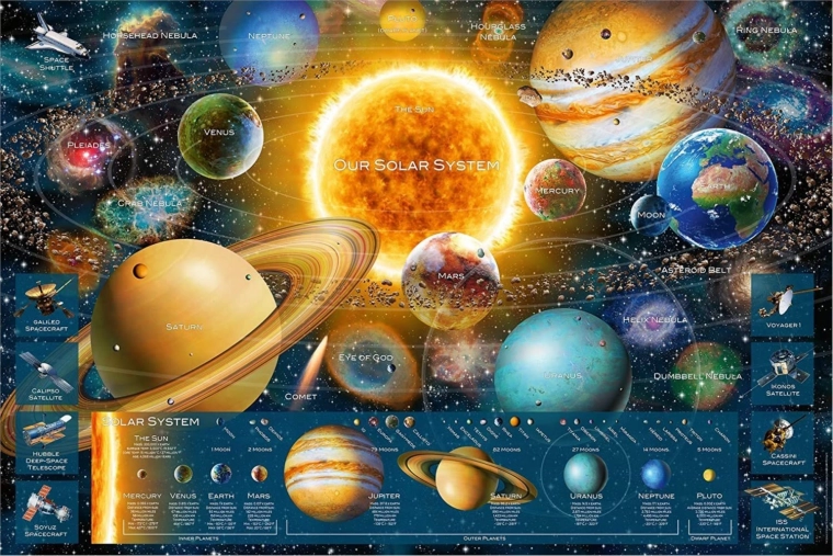 RAVENSBURGER παζλ Space Odyssey – Ηλιακό σύστημα 5000 κομμάτια