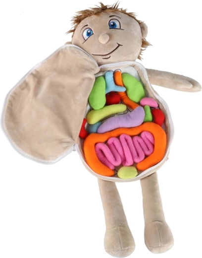 Κοιλίτσα που ανοίγει με ασφαλές φερμουάρ