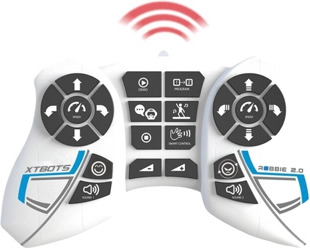 Έλεγχος με χειρονομίες Smart Control