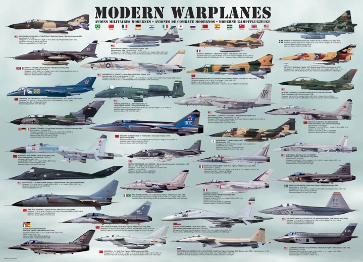 Παζλ Eurographics Σύγχρονα μαχητικά αεροσκάφη 1000 κομμάτια