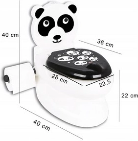 Πρακτικές λεπτομέρειες για εύκολες συνήθειες