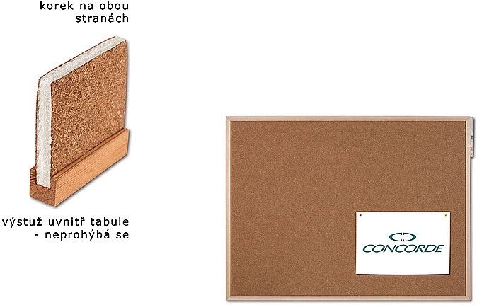 Διπλής όψης φελλοπίνακας 30 × 40 cm σε ξύλινο πλαίσιο