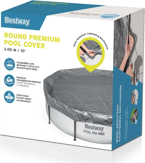 Ανθεκτικό υλικό με UV προστασία