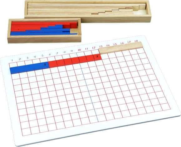 Πίνακας λωρίδων αφαίρεσης Montessori Moyo