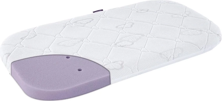 Στρώμα Träumeland Brise Light για καρότσι Thule Urban Glide 33 × 77 cm