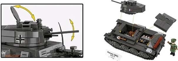 Κινούμενες λειτουργίες και ανοιγόμενες λεπτομέρειες