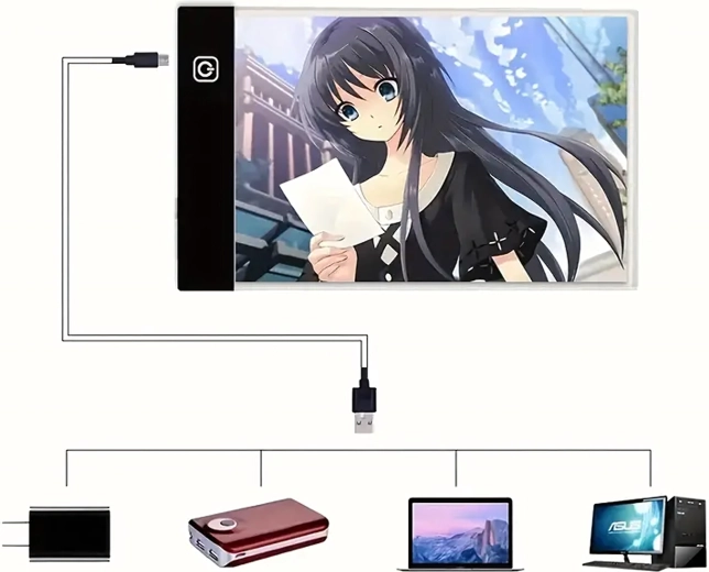 Τροφοδοσία USB και εύκολος χειρισμός