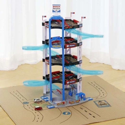 Πέντε επίπεδα αγωνιστικής διασκέδασης