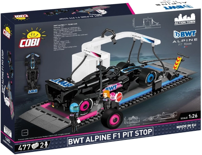 Επίσημα αδειοδοτημένο pit stop Alpine F1