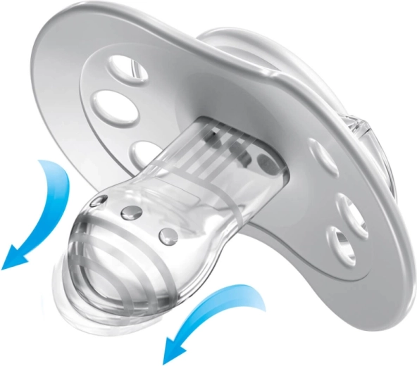 Εργονομικό ασπίδιο με αερισμό για ευαίσθητη επιδερμίδα