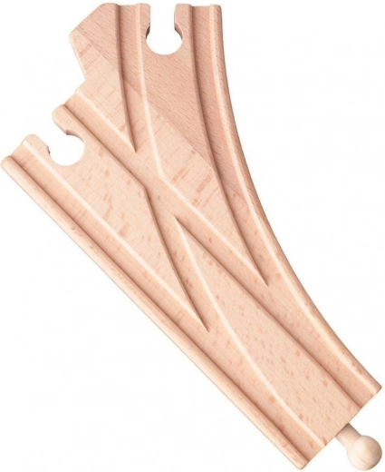 Εύκολη αλλαγή κατεύθυνσης