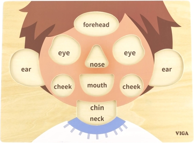 Μάθηση των μερών του προσώπου μέσα από το παιχνίδι