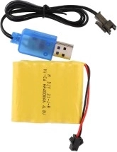 Υψηλή απόδοση