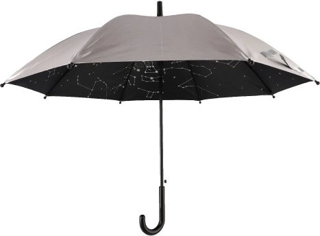 Μοναδικός αστρικός ουρανός