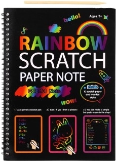 Όλα όσα χρειάζεστε στη συσκευασία