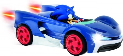 Σταθερός έλεγχος 2,4 GHz