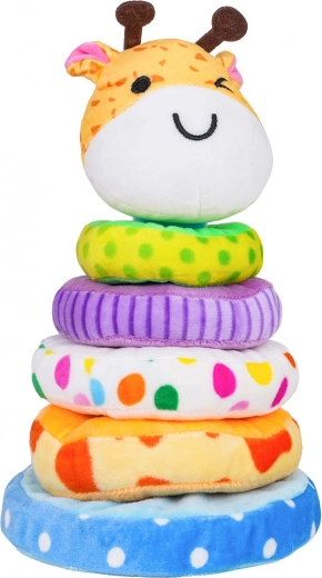 Μάθηση ταξινόμησης μεγεθών και συντονισμού