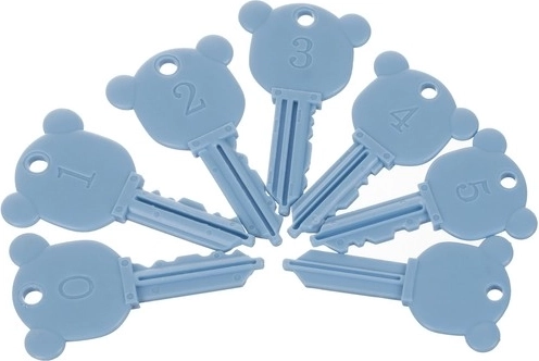 Το σωστό κλειδί για τη σωστή κλειδαριά