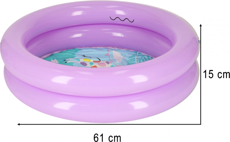 Ιδανικές διαστάσεις