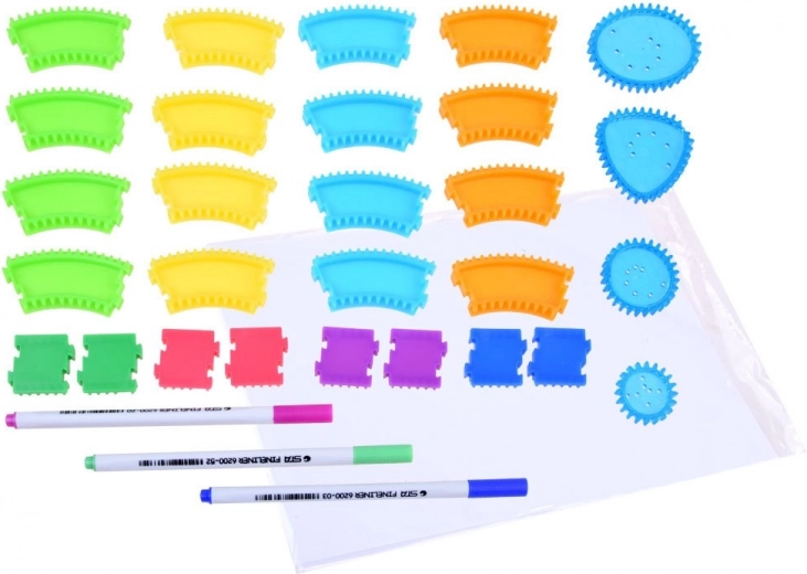 Όλα όσα χρειάζεστε σε ένα σετ