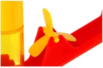 Διασκεδαστικός έλικας και μηχανισμοί κίνησης