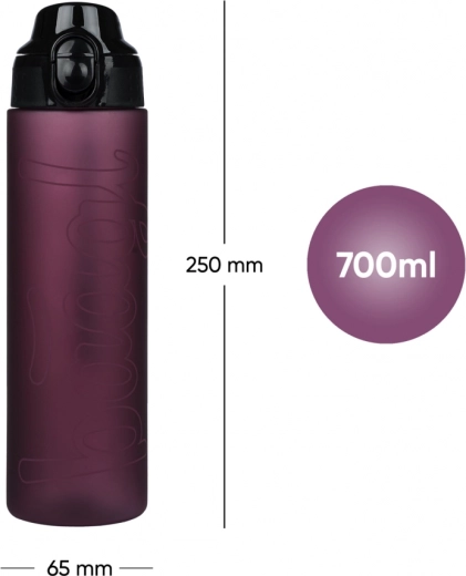 Πρακτική χωρητικότητα και διαστάσεις για κάθε μέρα