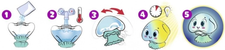 Απλή και γρήγορη προετοιμασία