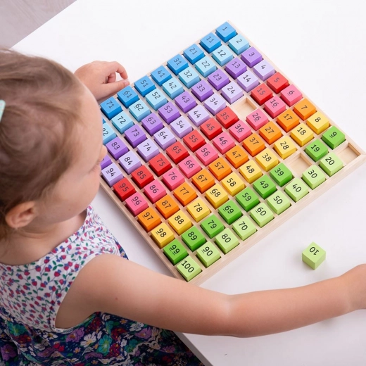 Αλληλεπίδραση με τα παιδιά