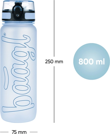 Πολυχρηστική χρήση