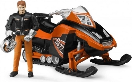 Εξοπλισμός για αληθινές εμπειρίες