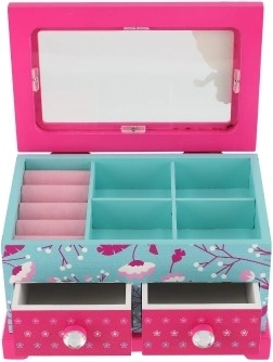 Πρακτική εσωτερική οργάνωση