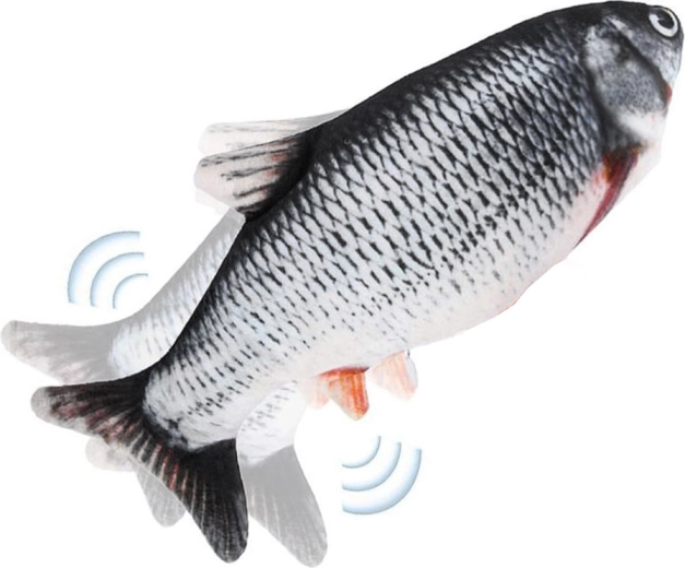 Διαδραστική κίνηση ουράς