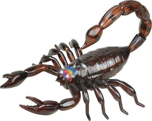 Έλεγχος προς όλες τις κατευθύνσεις