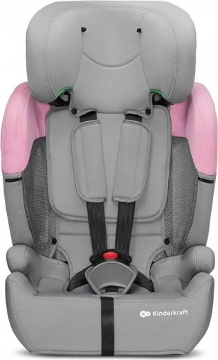 Ασφάλεια σύμφωνα με R129 i-Size