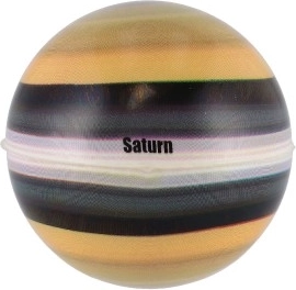 Αγαπημένοι πλανήτες με λεπτομέρεια