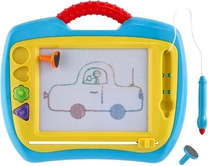 Εύκολη διαγραφή και επαναχρησιμοποίηση