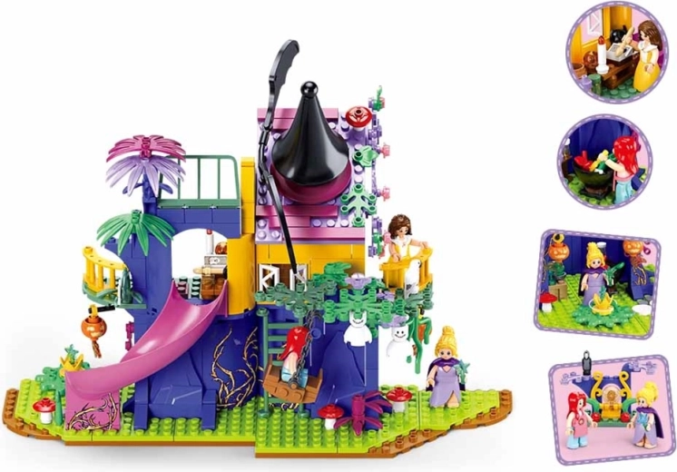 Συμβατότητα με άλλα σετ κατασκευών