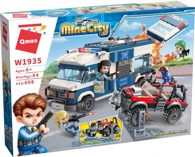 Ανθεκτικά υλικά